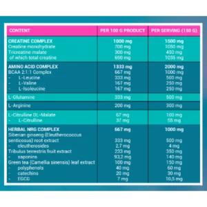 MIAMI GAIN 4500 G. NUTRITION 1