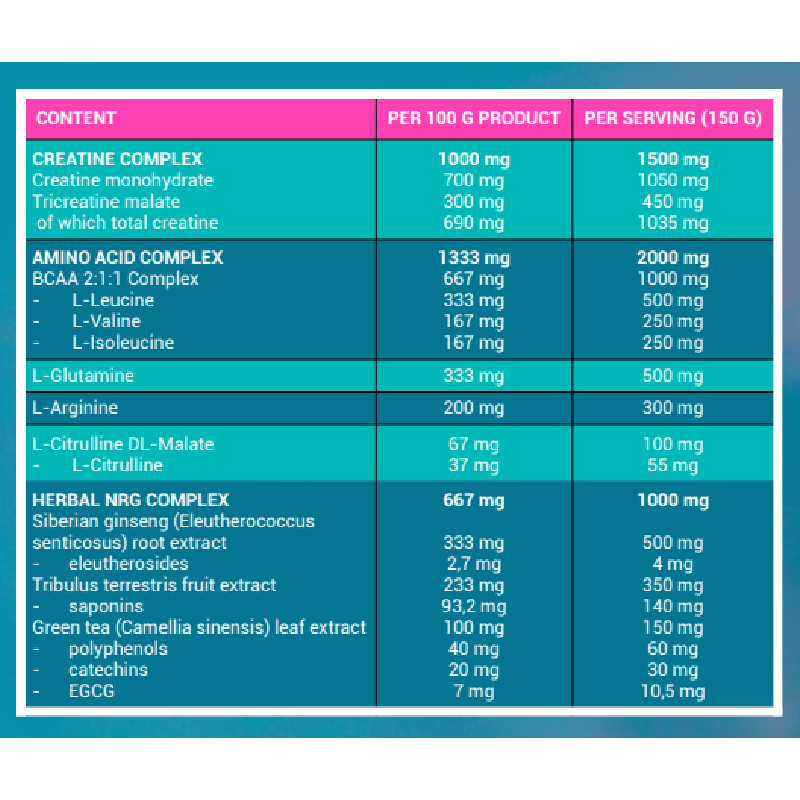 MIAMI GAIN 4500 G. NUTRITION 1