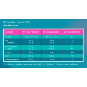 MIAMI MIAMISOLATE 2000 G. NUTRITION