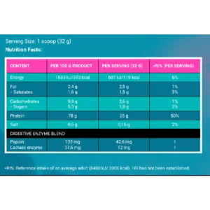 MIAMI WHEY 2000 G. NUTRITION