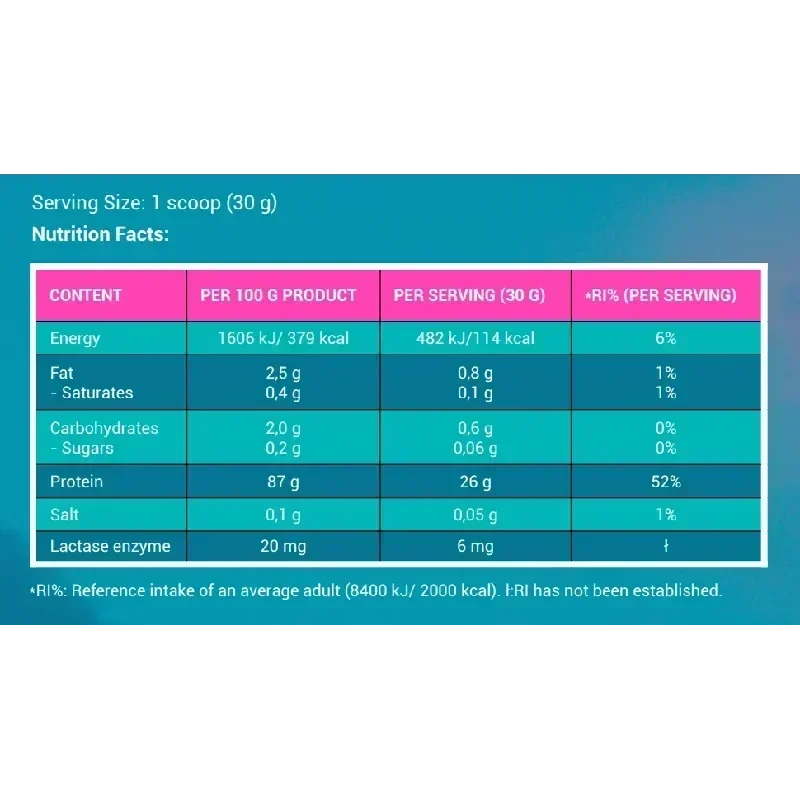 MIAMI MIAMISOLATE 2000 G. NUTRITION