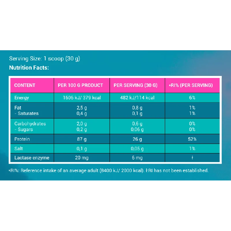 MIAMI MIAMISOLATE 2000 G. NUTRITION
